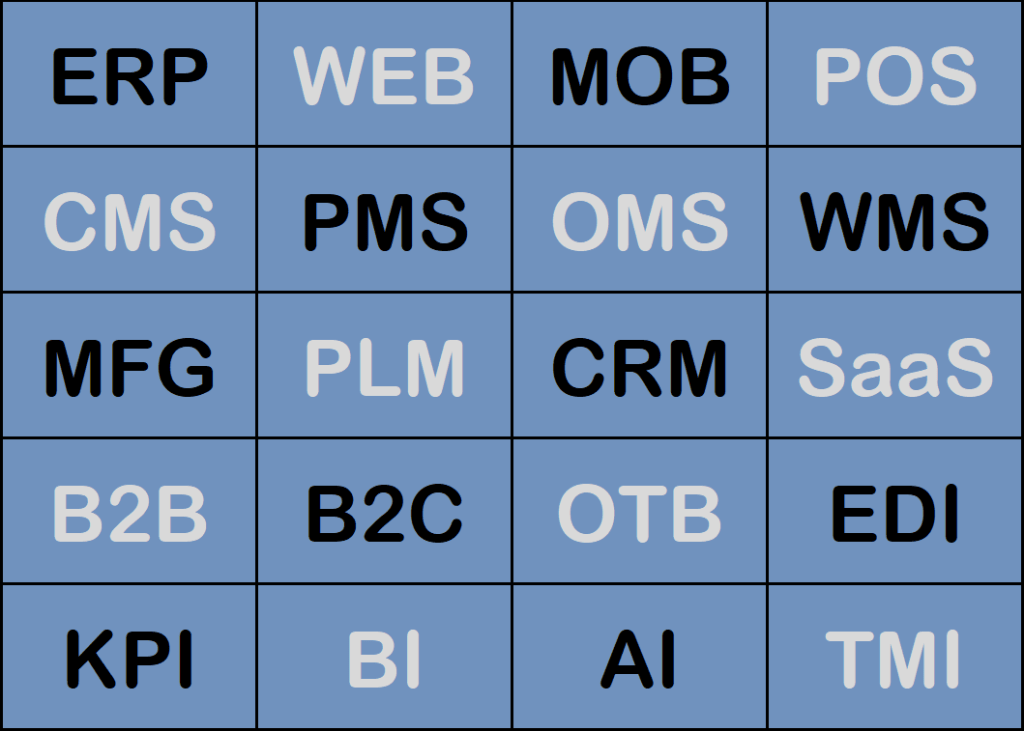 Acronym Soup